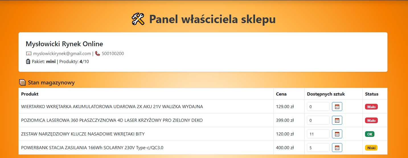 Panel - dane firmy i magazyn